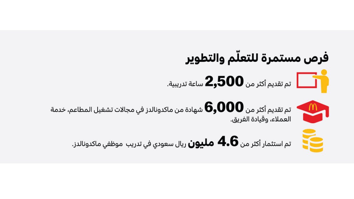 McDonald's socioeconomic impact