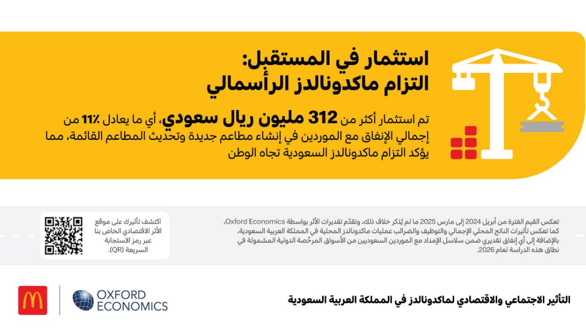 McDonald's socioeconomic impact