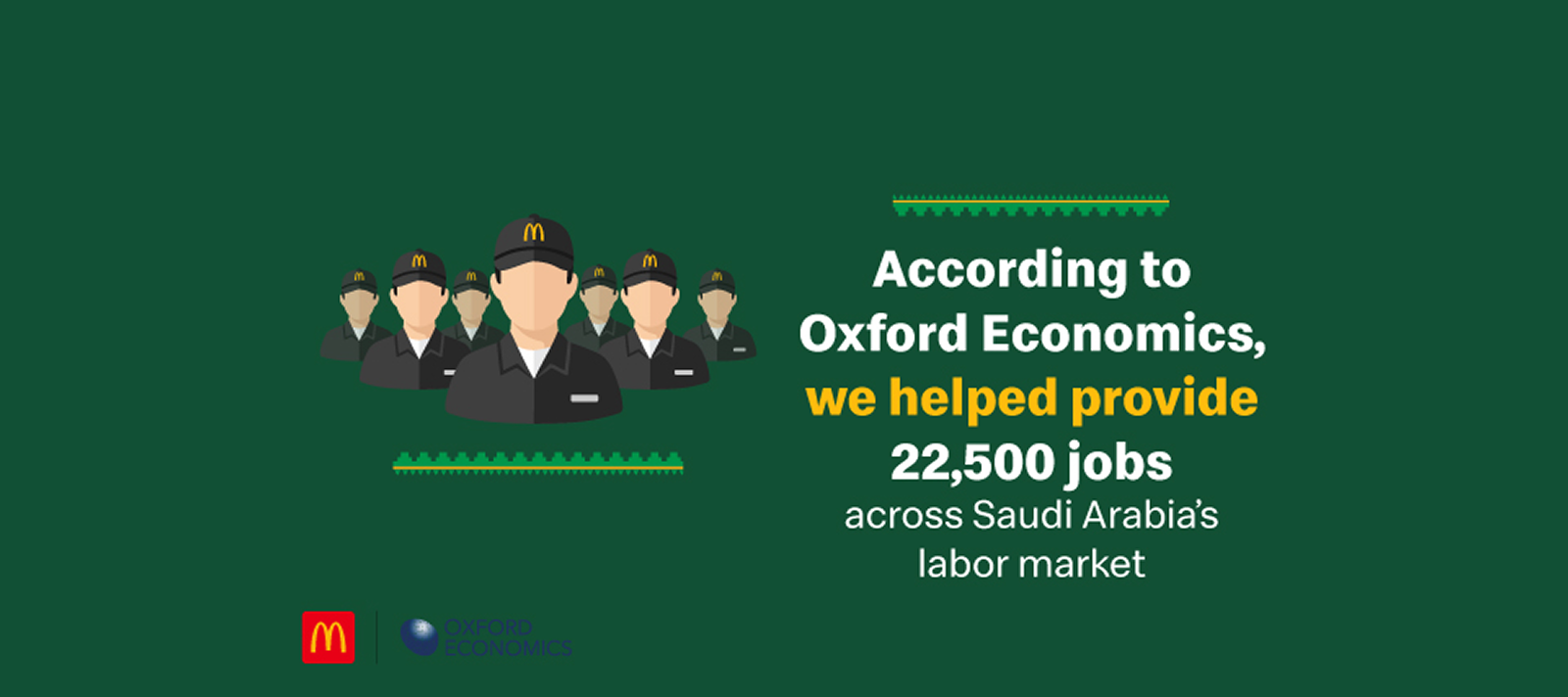 McDonald’s Saudi Arabia created more than 22,500 jobs across the Kingdom