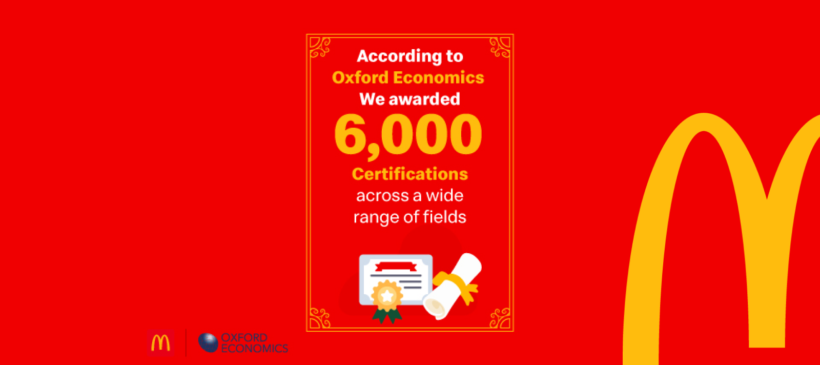 As reported by Oxford Economics, McDonald’s Saudi Arabia issued more than 6,000 certifications in core areas of employee development