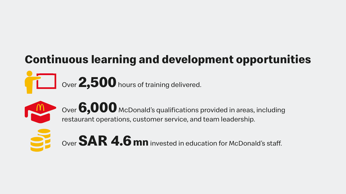 McDonald's socioeconomic impact