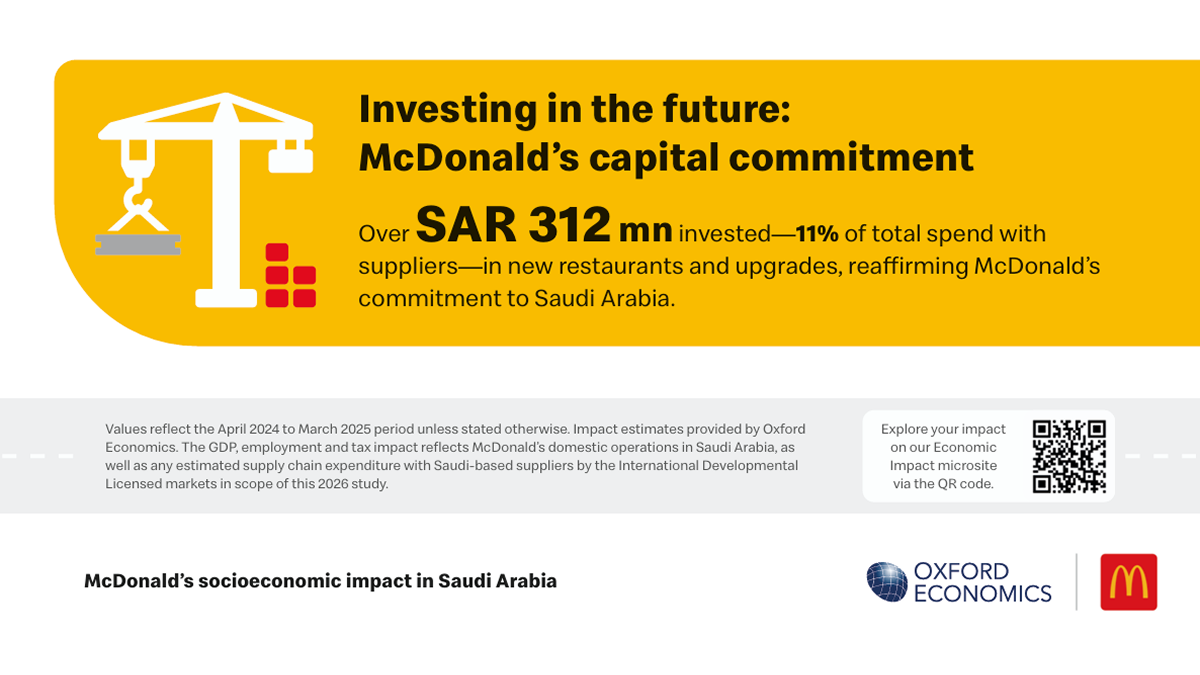 McDonald's socioeconomic impact