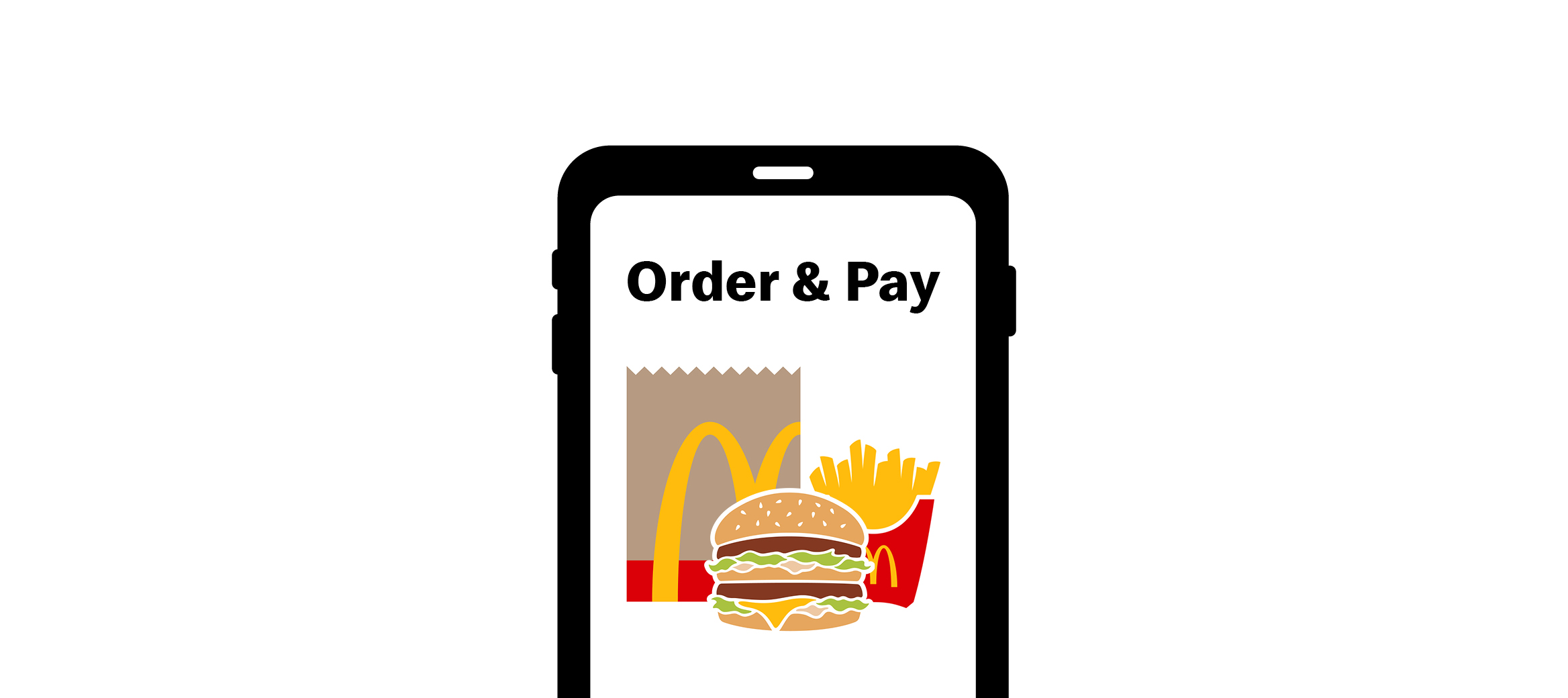 Order&Pay