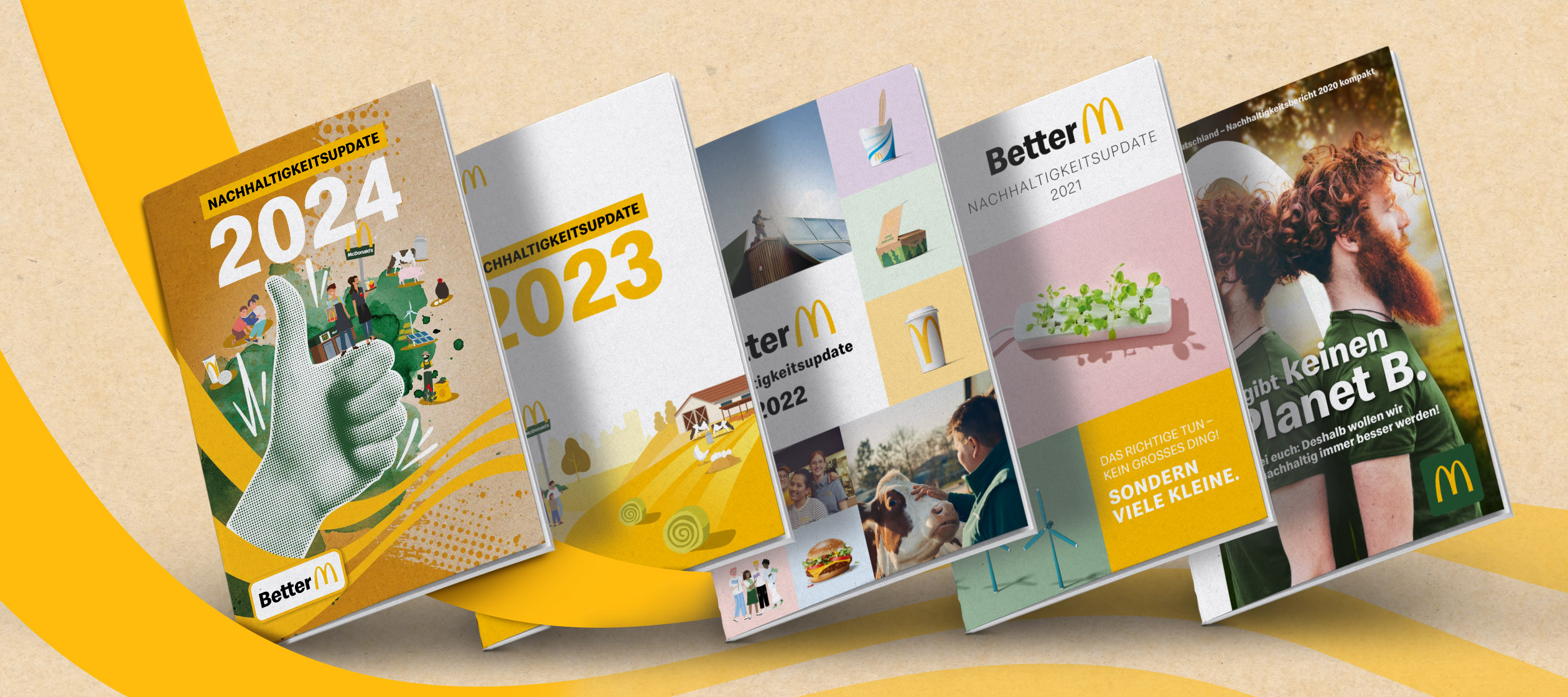 Abbildung der Nachhaltigkeitsberichte der vergangenen Jahre