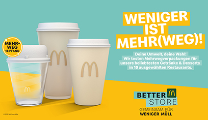 Mehrwegtest