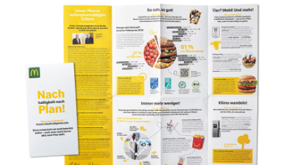 McDonald's Nachhaltigkeitsupdate