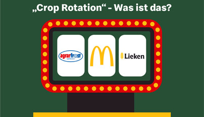 Crop Rotation