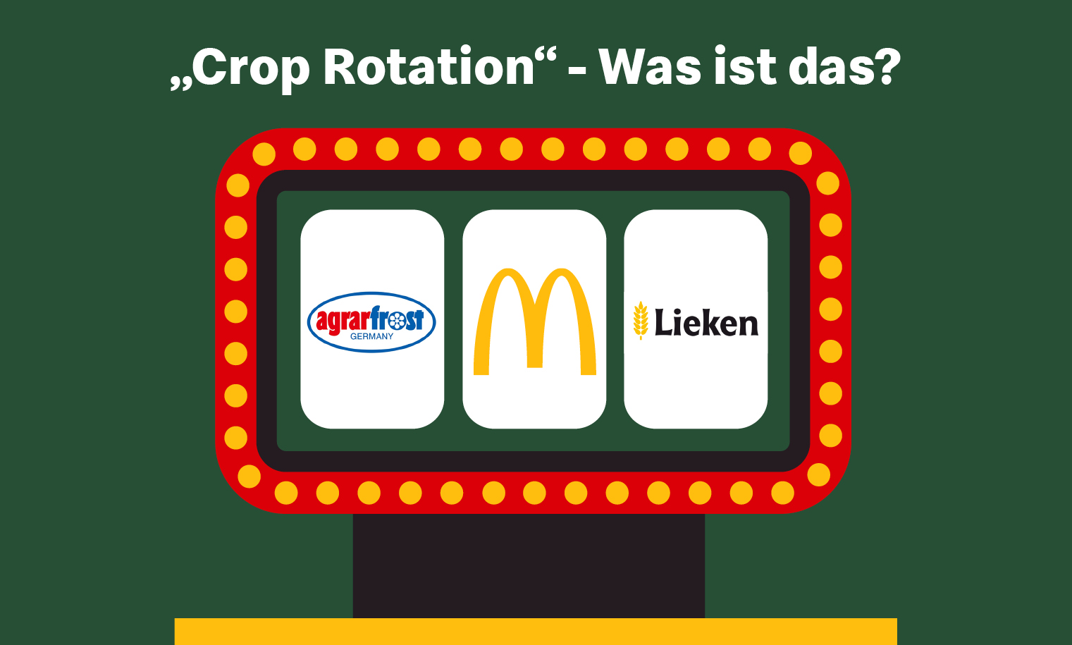 Text: "Crop Rotation" - Was ist das?