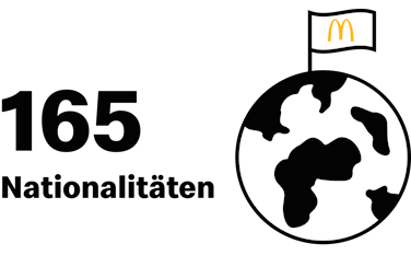Menschen aus 165 Nationen arbeiten für McDonald’s
