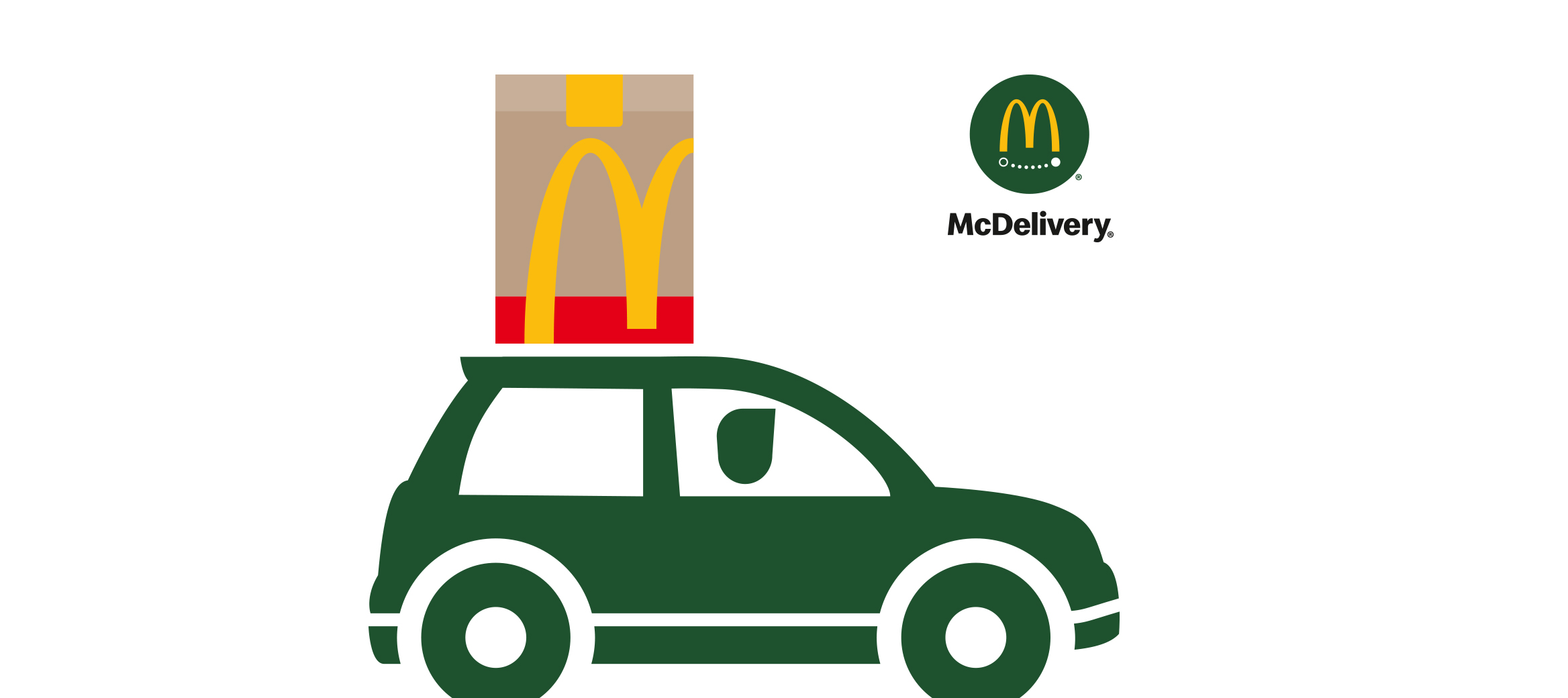 Ein Auto mit McDonald’s Tüte darauf ist zu sehen, daneben ist das McDelivery® Logo.