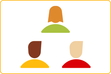 Visuals Waarom McDonald's? - Wat bieden wij onze Franchisenemers?