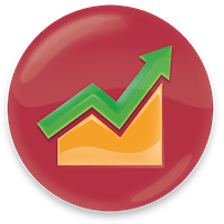 We grow our business profitably