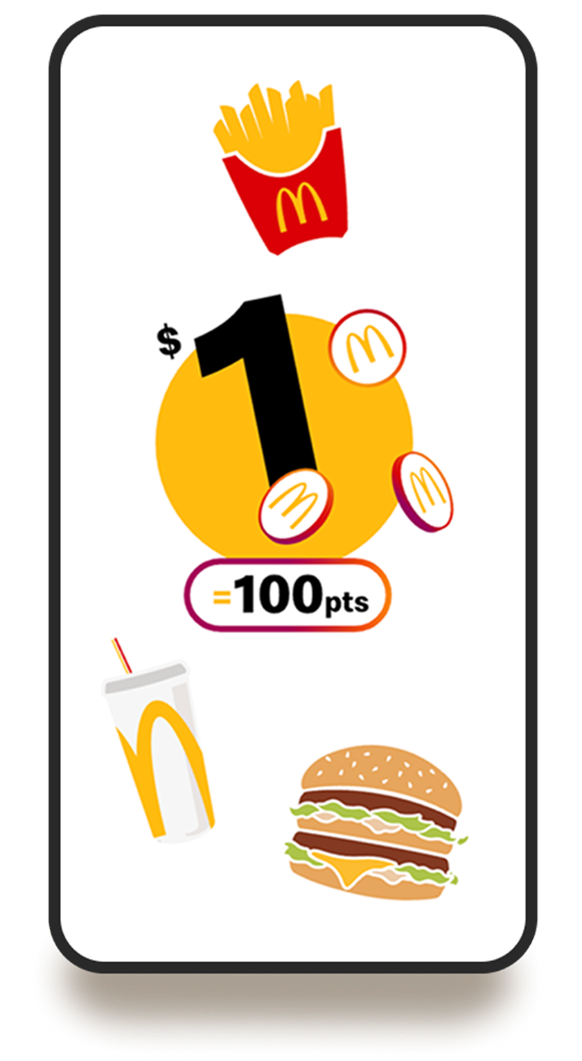 MyMaccas rewards, MyMaccas app, code