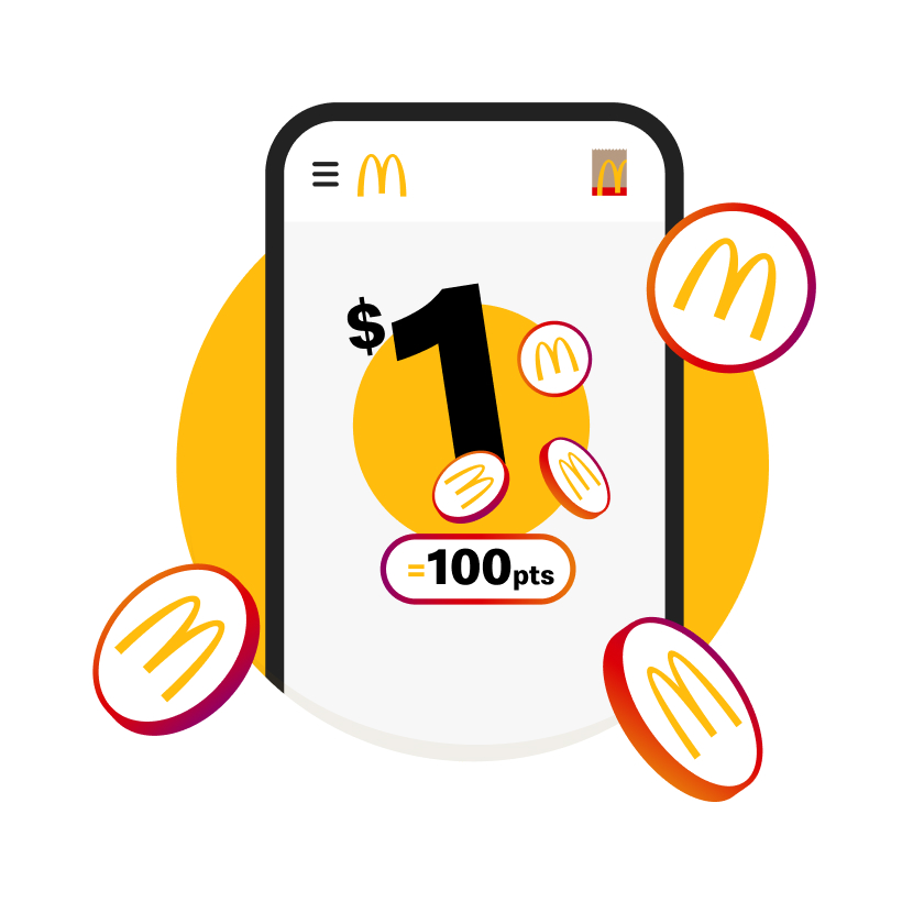 mymaccas rewards, mymaccas deals, mymaccas points