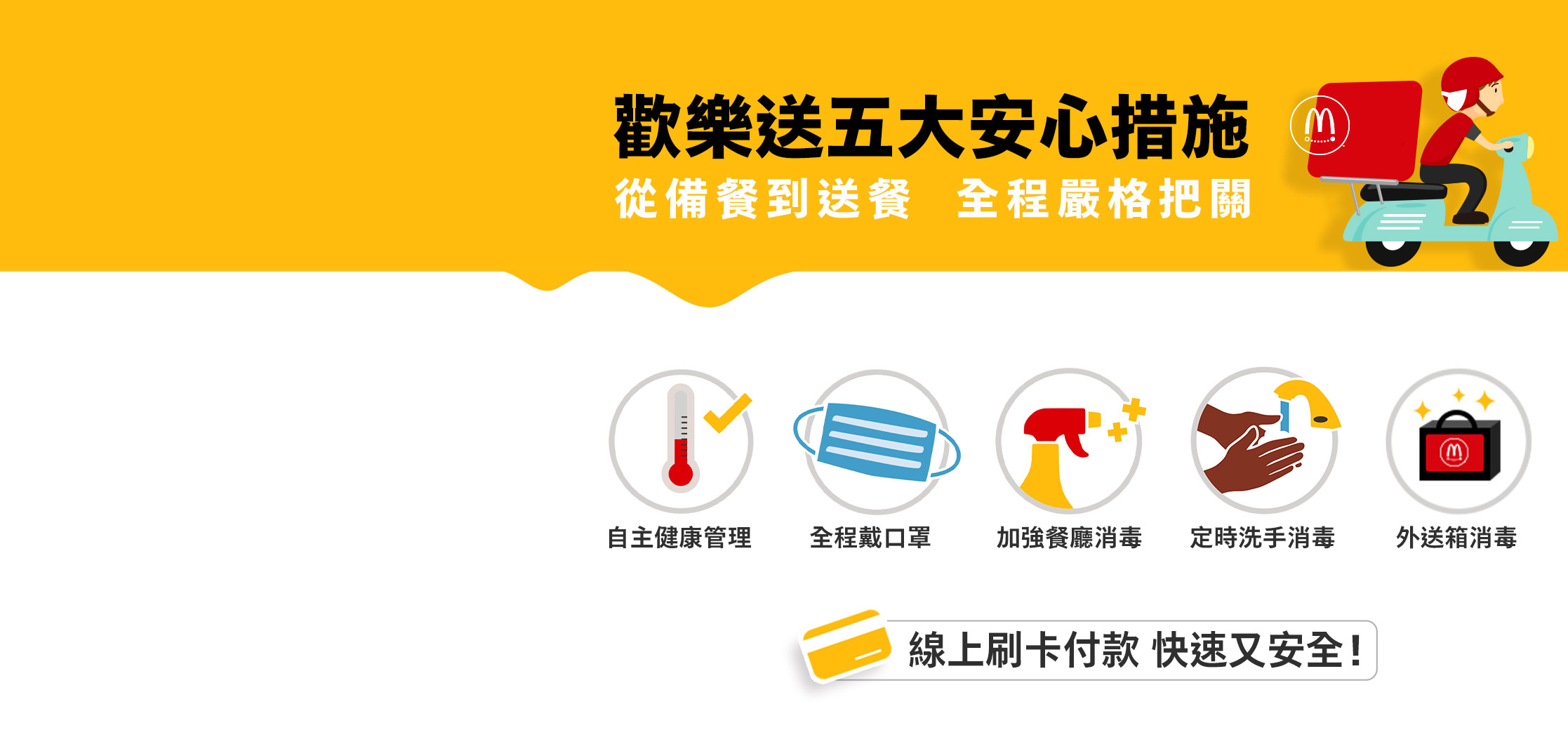 五大安心措施