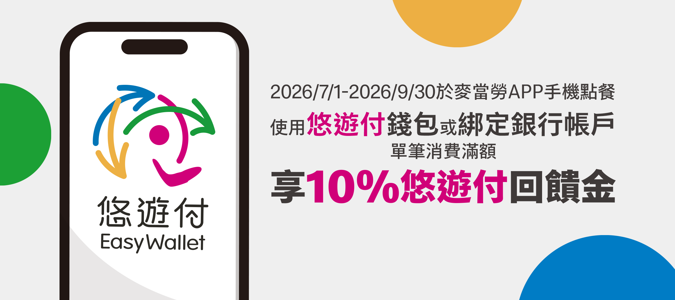 手機點餐用悠遊付滿額享10%回饋金