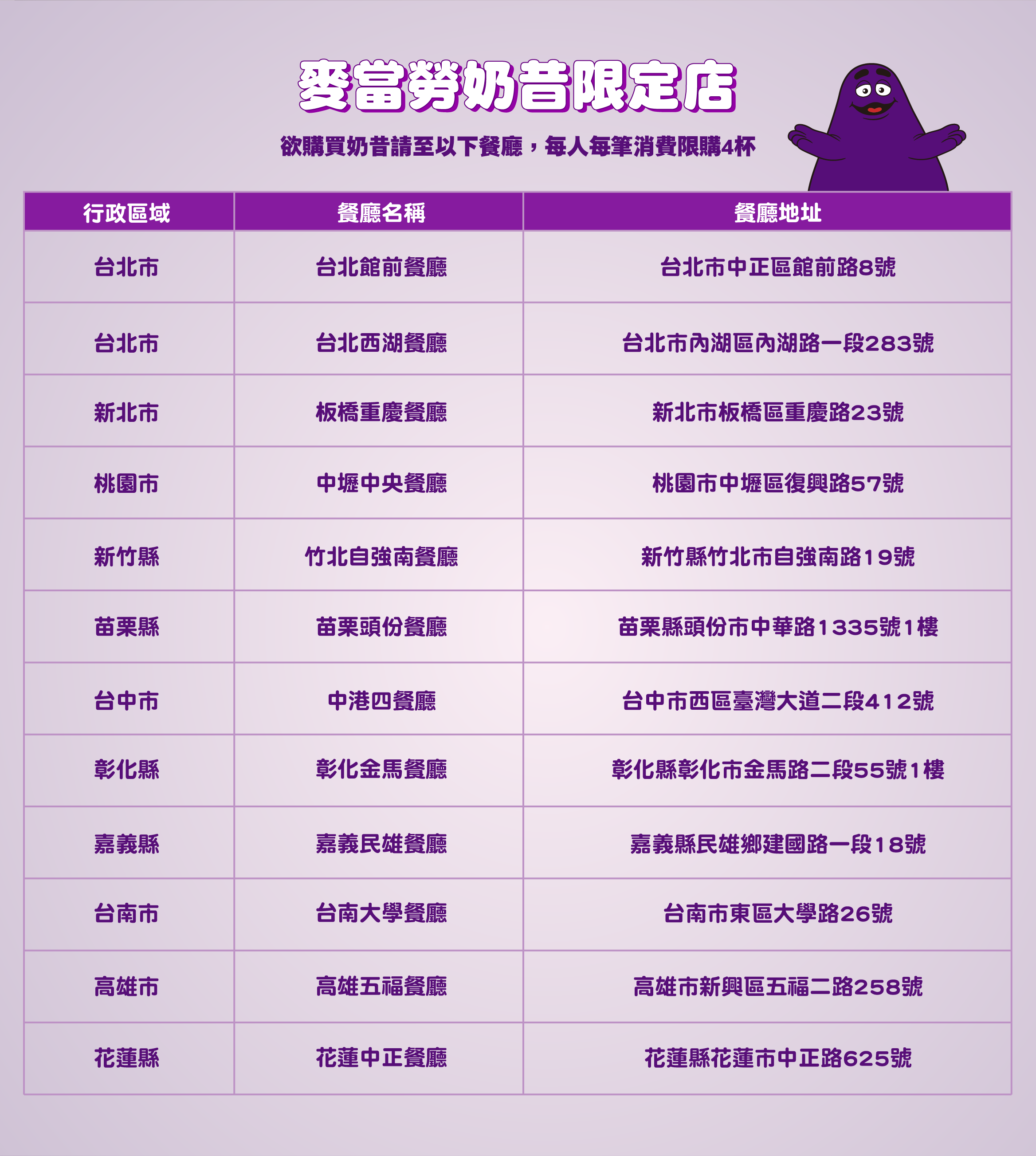 麥當勞奶昔限定店