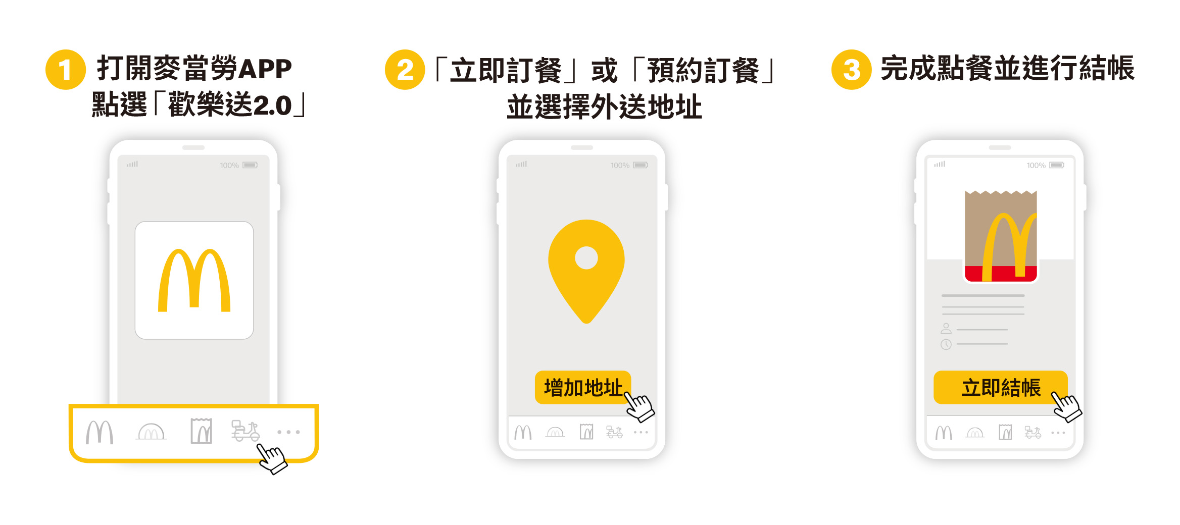 使用歡樂送2.0的步驟1~3