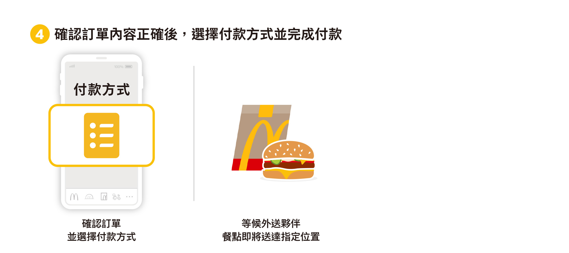 使用歡樂送2.0的步驟4