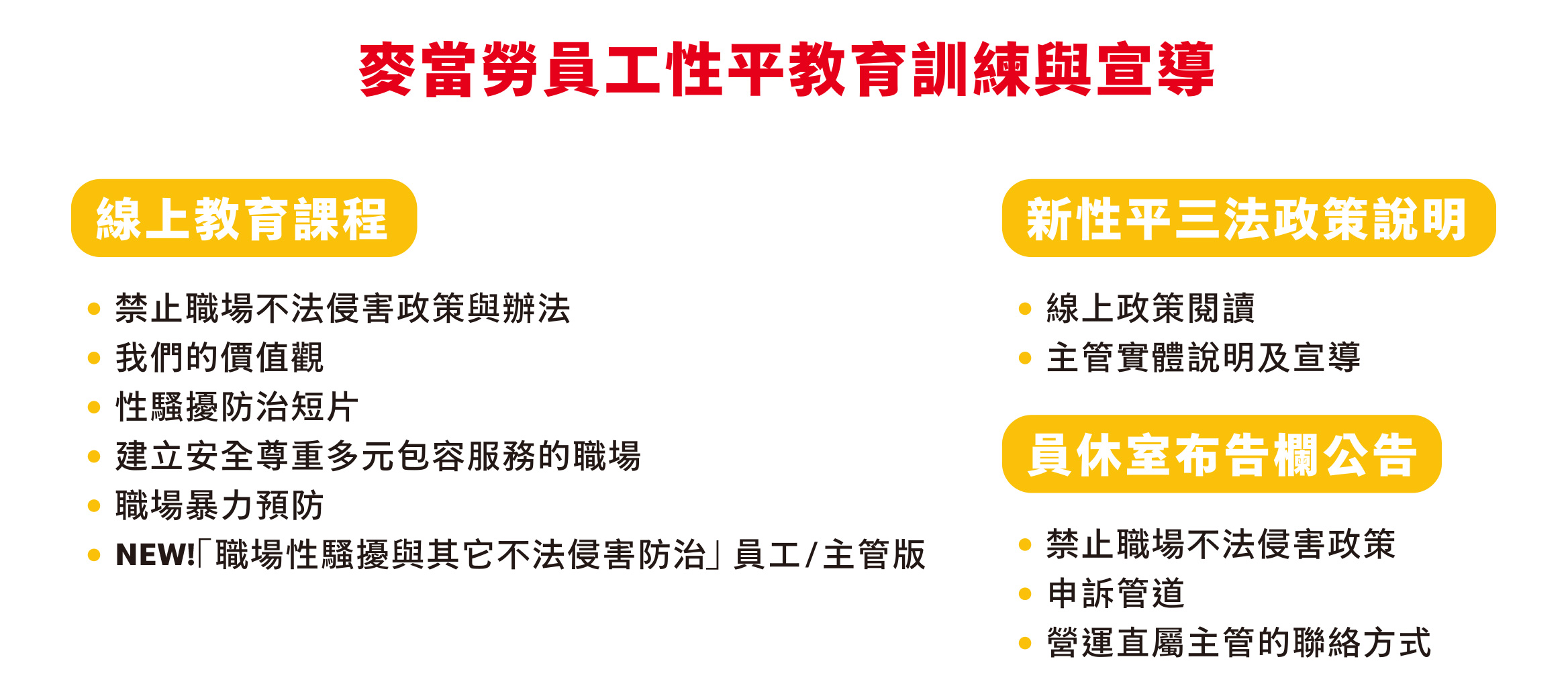 教育訓練與宣導