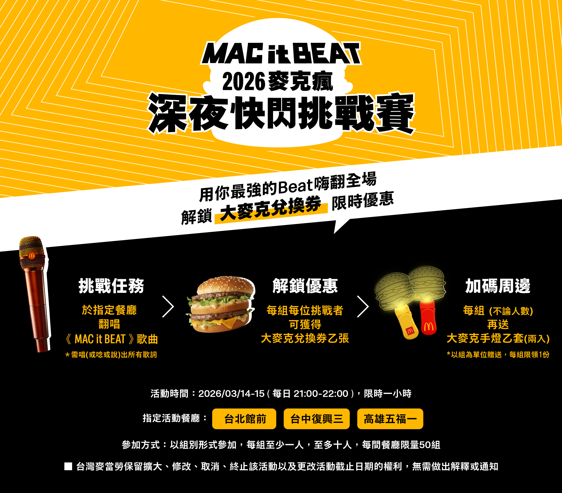 Mac it Beat 2026 麥克瘋 深夜快閃挑戰賽
