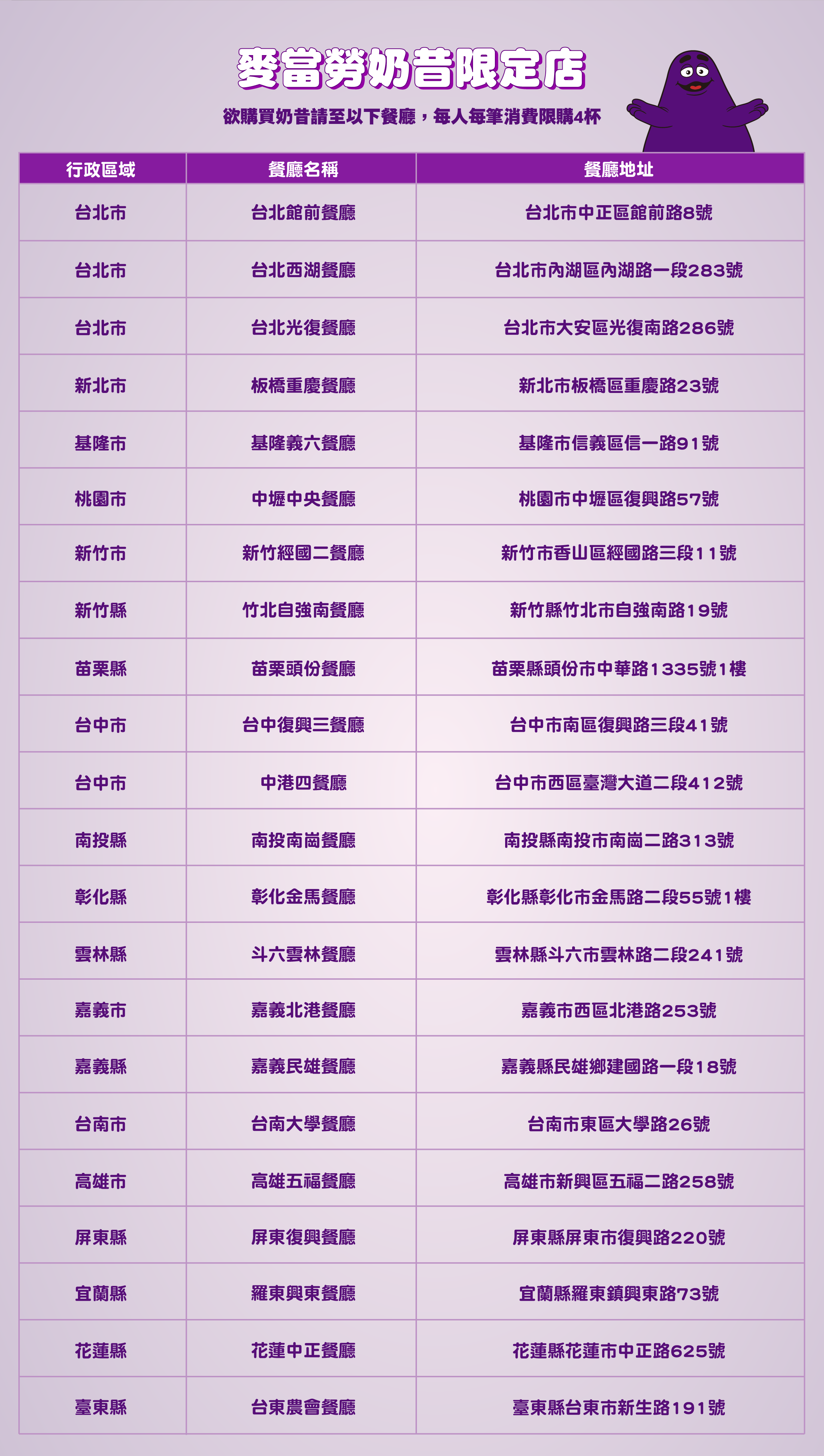 麥當勞奶昔限定店