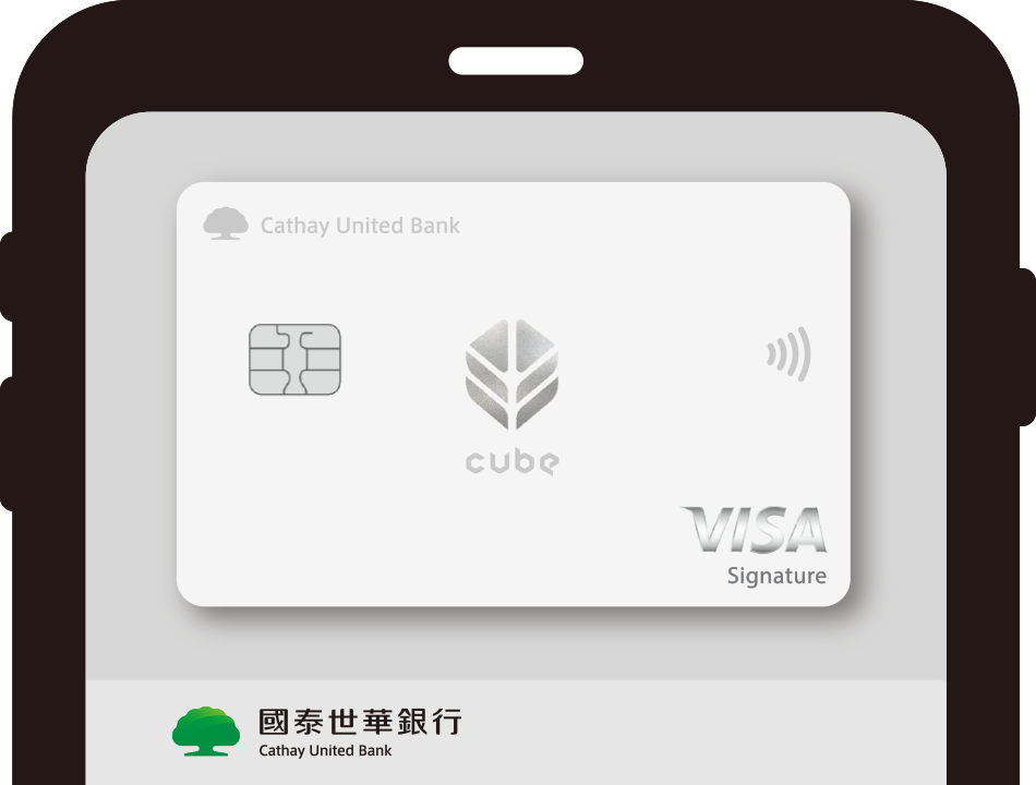 手機點餐回饋密技！