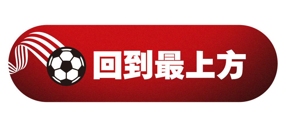 回到最上方