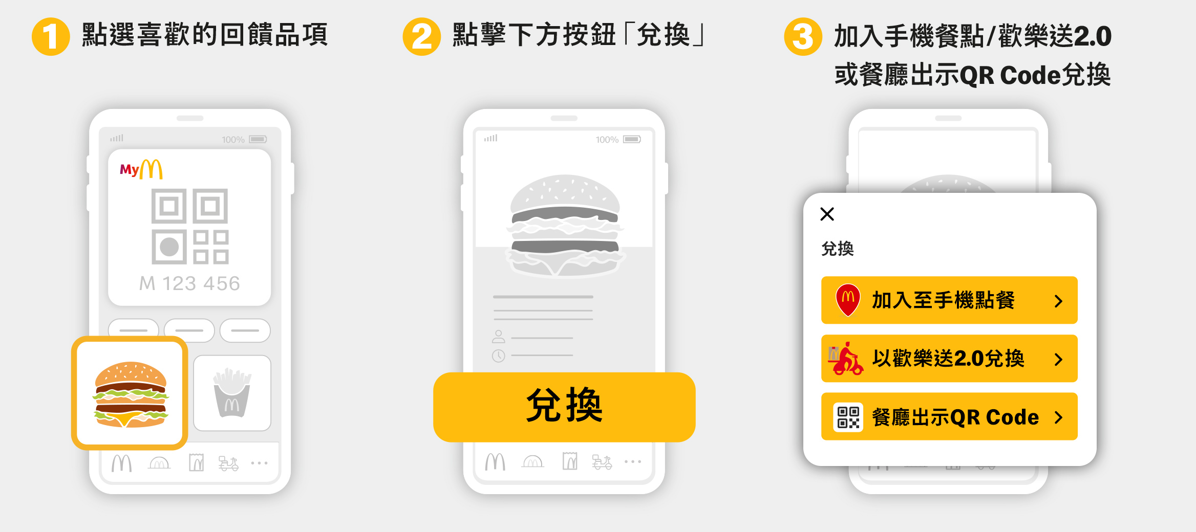 如何使用回饋券？