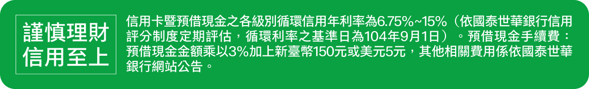 謹慎理財 信用至上