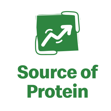 Source of Protein