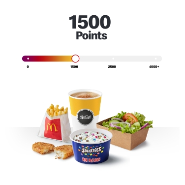 rewards