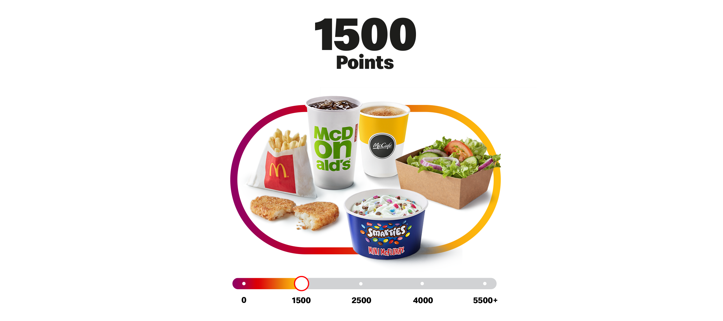My McDonald’s Rewards points bar with 1500 points with small fries, medium salad, regular McCafé, mini McFlurry,hash brown. and a regular drink