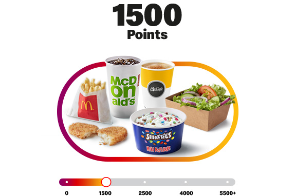 My McDonald’s Rewards points bar with 1500 points with small fries, medium salad, regular McCafé, mini McFlurry,hash brown. and a regular drink
