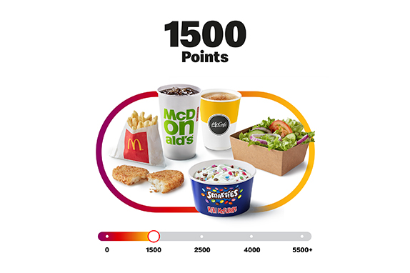 My McDonald’s Rewards points bar with 1500 points with small fries, medium salad, regular McCafé, mini McFlurry,hash brown. and a regular drink