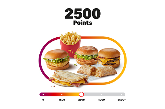 My McDonald’s Rewards points bar with 2500 points with Vegetable Deluxe, Mayo Chicken, Cheesy Bacon Flatbread, medium fries Double Cheeseburger and an apple pie.