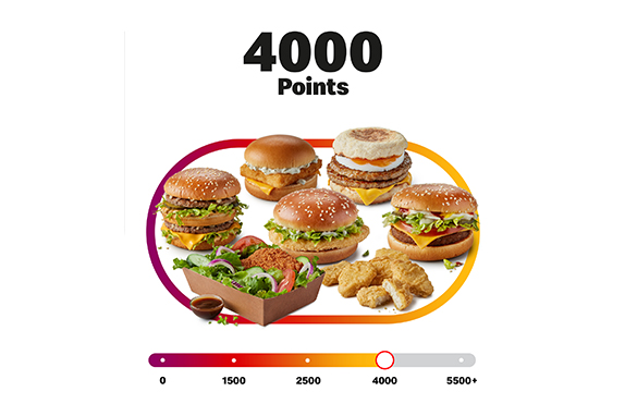 My McDonald’s Rewards points bar with 4000 points with Big Mac, Double Sausage & Egg McMuffin, Large Crispy Chicken Salad, 6 Chicken McNuggets, McChicken Sandwich and McPlant or a Filet-O-Fish®.