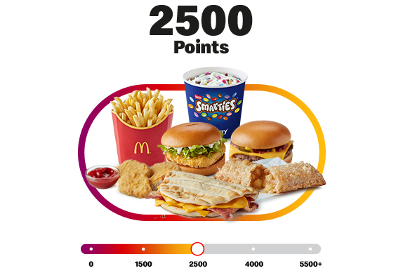 My McDonald’s Rewards points bar with 2500 points with Vegetable Deluxe, Cheesy Bacon Flatbread, medium fries Double Cheeseburger and an apple pie.