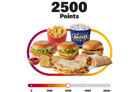My McDonald’s Rewards points bar with 2500 points with Vegetable Deluxe, Cheesy Bacon Flatbread, medium fries Double Cheeseburger and an apple pie.