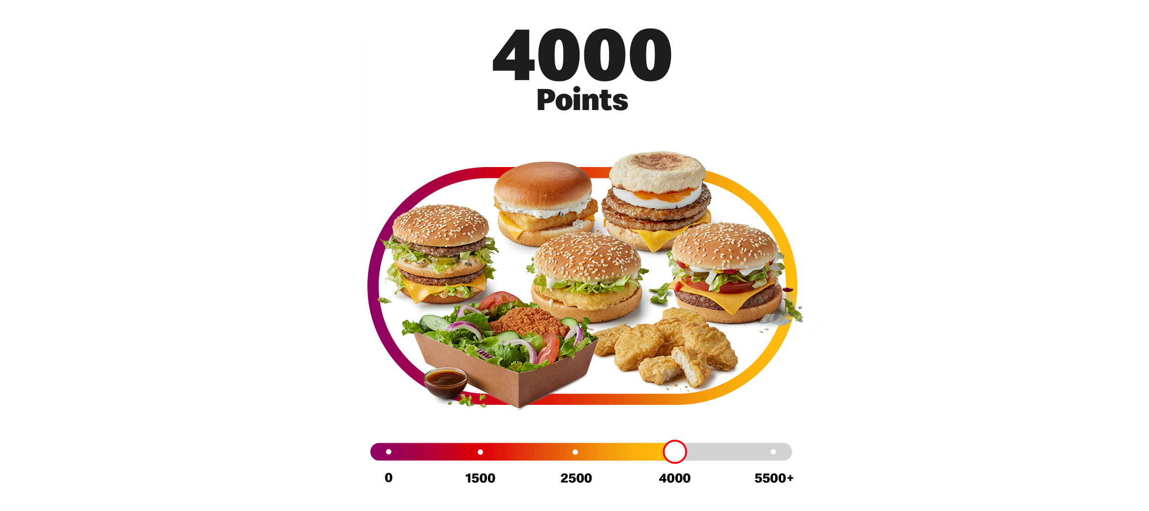 My McDonald’s Rewards points bar with 4000 points with Big Mac, Double Sausage & Egg McMuffin, Large Crispy Chicken Salad, 6 Chicken McNuggets, McChicken Sandwich and McPlant or a Filet-O-Fish®.