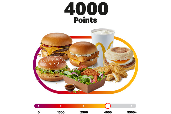 My McDonald’s Rewards points bar with 4000 points with Big Mac, Double Sausage & Egg McMuffin, Large Crispy Chicken Salad, 6 Chicken McNuggets, McChicken Sandwich and McPlant or a Filet-O-Fish®.