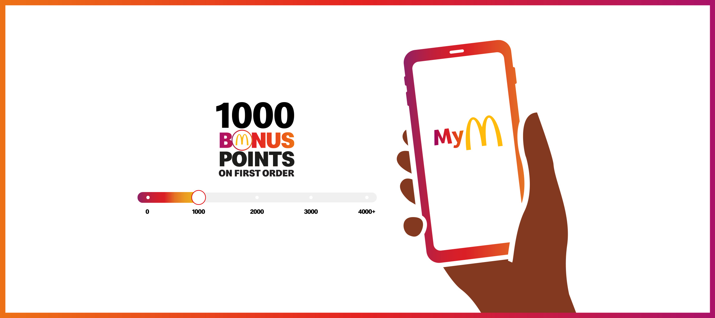 McDonalds - Receive 1000 Bonus Points