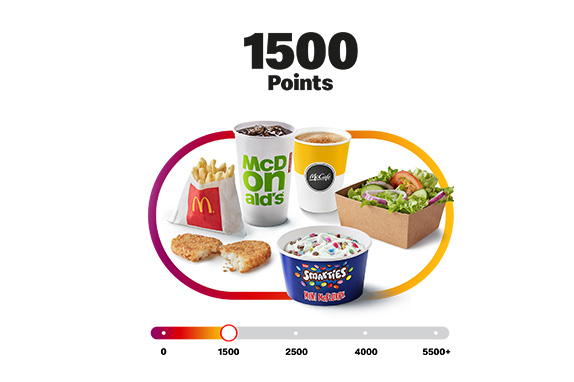 My McDonald’s Rewards points bar with 1500 points with small fries, medium salad, regular McCafé, mini McFlurry,hash brown. and a regular drink