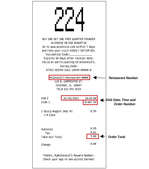 an example receipt highlighting the location of the restaurant number, visit date and time, order number and order total