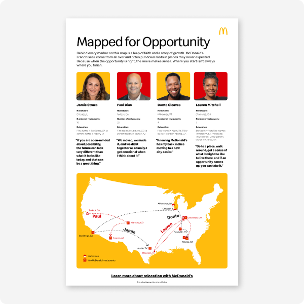 mapped for opportunity