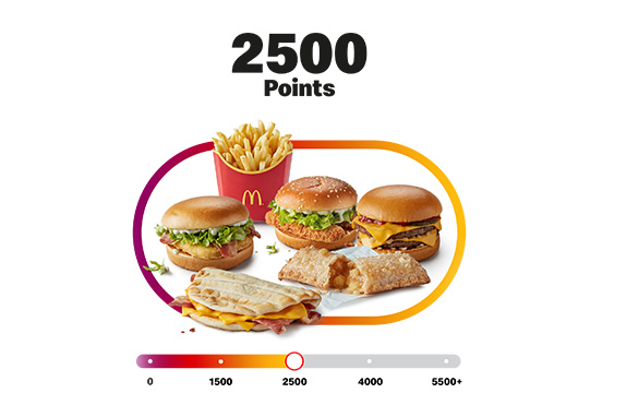 My McDonald’s Rewards points bar with 2500 points with Vegetable Deluxe, Bacon Mayo Chicken, Cheesy Bacon Flatbread, medium fries Double Cheeseburger and an apple pie.