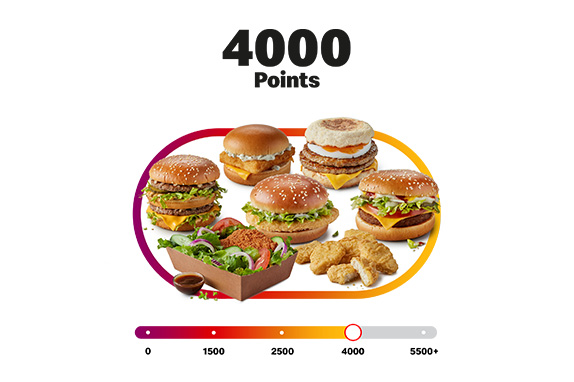 My McDonald’s Rewards points bar with 4000 points with Big Mac, Double Sausage & Egg McMuffin, Large Crispy Chicken Salad, 6 Chicken McNuggets, McChicken Sandwich and McPlant or a Filet-O-Fish®.